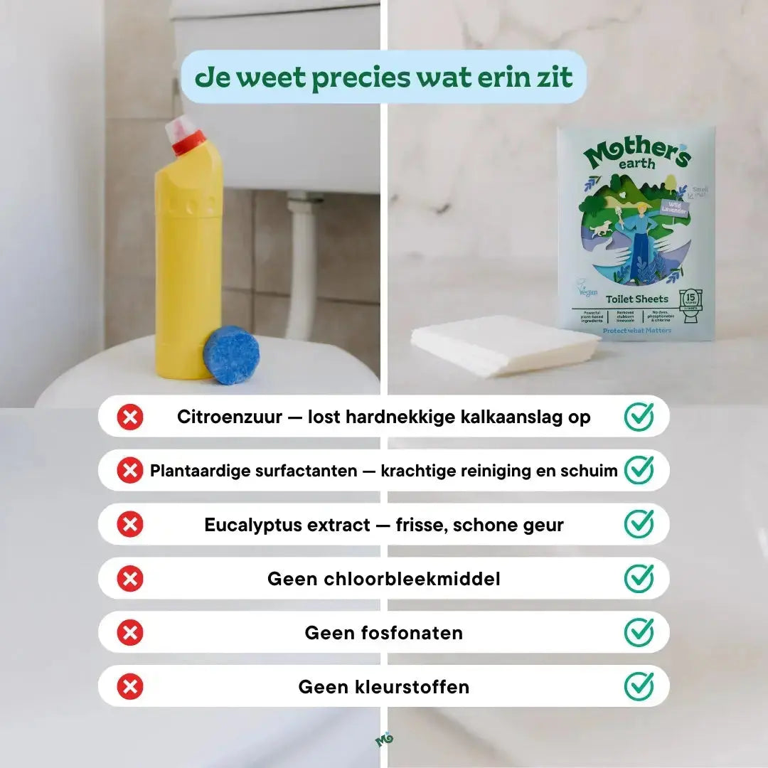 Toilet Bowl Cleaner - Sheets Mother's Earth