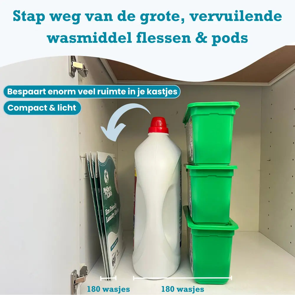 Milieuvriendelijke Wasstrips | 360 Wasjes Mother's Earth