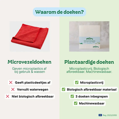 Allesreiniger Mother's Earth NL