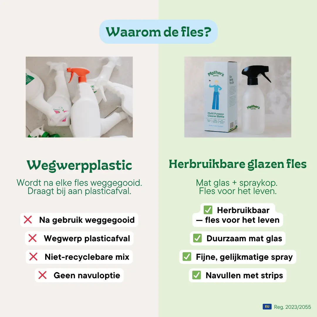 Allesreiniger Mother's Earth NL